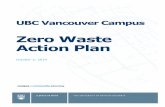 Zero Waste Action Plan - UBC Campus & Community Planning€¦ · Other waste management operational changes already initiated that complement Plan implementation include new garbage