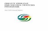 OHIO’S VEHICLE EMISSIONS TESTING PROGRAM · Figure 3: Carbon Monoxide Reductions Achieved by R epairs on Failing Vehicles. Vehicles that have failed and passed at a later date show
