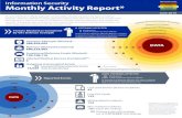 CITICAL SEVEE Monthly Activity ReportPaper Mis-mailings. 22 Pharmacy-item Mis-mailings . out of 7,313,422 Total Mailings. ... June 2015 Information Security Monthly Activity Report