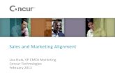 Sales and Marketing Alignment and... · Sales and Marketing alignment at Concur . Where does the business come from . The pipeline and revenue model FY12 Pipeline Model 75% New Biz