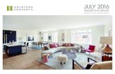 JULY 2016 - Halstead Real Estatemedia.halstead.com/pdf/Halstead-Absorption-Report-july-2016.pdf · Jul-15 July 2016 June 2016 July 2015 listings Absorption rAte listings Absorption