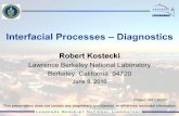 Interfacial Processes - Diagnostics€¦ · Interfacial Processes – Diagnostics Robert Kostecki Lawrence Berkeley National Laboratory. Berkeley, California 94720. June 8, 2010.