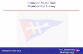 Hampton Yacht Club Membership Surveyhamptonyc.com/wp...Yacht-Club-survey-report-2015.pdfDemographics – Who are we? Hampton Yacht Club HYC Membership Survey 2015 Membership Size HYC