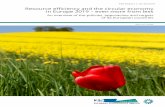 circulareconomy.europa.eu€¦ · 3 Contents Resource efficiency and the circular economy in Europe 2019 — even more from less Contents Acknowledgements