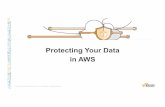 Protecting Your Data in AWS - WordPress.com...Your application or AWS service + Data key Encrypted data key Encrypted data Master keys in customer’s account KMS How AWS services