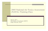 2005 National Air Toxics Assessment2005 National Air ...€¦ · Training AgendaTraining Agenda Class Introductions (()1:00) NATA Overview (1:15 - 2:15) Presentation The website tour