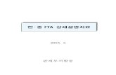 한·중 FTA 상세설명자료 - Korea Customs Service · 안전벨트, 기타TV 카메라부품, 일부 합판(열대산목재), 일부 섬유판(5mm 이하), 액정디바이스