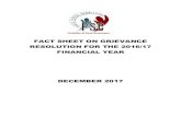 FACT SHEET ON GRIEVANCE RESOLUTION FOR THE ......Fact Sheet on Grievance Resolution for the 2016/17 financial year Figure 1: Total number of grievances lodged in the Public Service