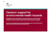Decision support for environmental health hazards · Project overview Multidimensional hazard management Multi Criteria Decision Analysis (MCDA) List of example criteria and options