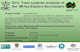 I2+3: Total systems analysis of the Mt Isa Eastern Succession · pmd CRC I2+3: Total systems analysis of the Mt Isa Eastern Succession Project Leader: Tom Blenkinsop James Cook University,