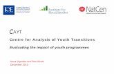 Evaluating the impact of youth programmes · on the effectiveness of programmes ... 11 Centre for Analysis of Youth Transitions Impact Evaluation Problem ... allows us to estimate