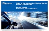 State of the Automotive Finance Market Fourth Quarter 2015...Finance Percentage of financing in highest risk segments (