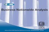 Business Nationwide AnalysisPublication 4425 (Rev 06-2009) Catalog Number 39407D Department of the Treasury Internal Revenue Service Nationwide Analysis FY 09 NATIONWIDE ANALYSIS Form