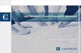 RETIREMENT PLAN CHANGES SEMINAR - Fidelity Investments...Foreign Large Blend T. Rowe Price Overseas Stock TROSX 0.86% Foreign Large Growth Fidelity® Diversified International K FDIKX