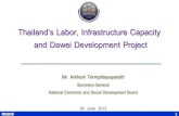 Thailand’s Labor, Infrastructure Capacity and Dawei ... Thailand's Labor...Sources: 1) The Global Competitiveness Report, World Economic Forum 2) IMD World Competitiveness Center