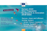 Mark van Stiphout energy system DG ENER • Smart Citizen ... · ES-2 Transmission grid: regional cooperation IA 5-8 8-10 25 ES-5 Innovative Grid services IA 5-8 13-17 30 Open ES-6