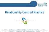 Relationship Centred Practice · Relationship Centred Practice Model 2-1 Step 1 Step 3 Step 4 Step 5 Step 7 Moving the person/whanau toward the shared goal collaboratively in a mana