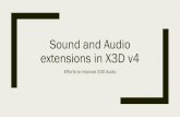 Sound and Audio extensions in X3D v4 Implementatio… · Introduction of Web Audio API components Introduction of Web Audio API components. Sound Node. X3DSoundSourceNode Node. AudioContext