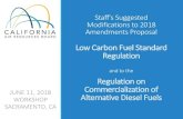 Low Carbon Fuel Standard RegulationPresentation Overview LCFS ZEV Fueling Infrastructure Crediting Provisions Hydrogen Refueling Infrastructure (HRI) Crediting DC Fast Charging Infrastructure