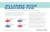 ALLIANZ INSURANCE PLC ALLIANZ RISK BAROMETER€¦ · Business interruption (incl. supply chain disruption) 32% 3 2018 RANK: 5 (22%) Market developments 26% 4 ALLIANZ INSURANCE PLC