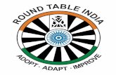 RTI Final Logo - roundtableindia.org · Title: RTI Final Logo.cdr Author: user Created Date: 7/10/2020 11:03:53 AM