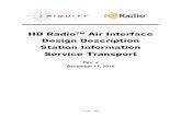 HD Radio™ Air Interface Design Description Station ... · HD Radio™ Air Interface Design Description Station Information Service Transport Doc. No.: SY_IDD_1020s 1 14.DECEMBER.2016