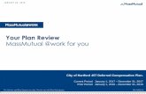 Your Plan Review MassMutual @work for you · MassMutual @work for you J A N U A R Y 2 4 , 2 0 1 8 For Advisor and Plan Sponsor use only. Not for use with Plan Participants. RS-41492-01