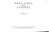 DATA TYPES AS LATTICES · theory with the ordinary theory of number theoretic (especially general recursive) funClIons clear and straightforward. Key worm. programming language semantics,