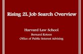 Rising 2L Job Search Overview - Harvard Law School · 2015-10-02  · LinkedIn Bar association membership lists HLS Alumni Advising Network Wassersteins Heyman Fellows Events OPIA.