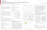 Widely-targeted Metabolomic profiling for wines by LC-MS/MS … · 2018. 1. 12. · 4. Results. 4-1. Simultaneous analysis by LC-MS/MS of primary metabolites in four types of wine.