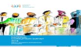 NATIONAL CORRUPTION SURVEY 2018...NATIONAL CORRUPTION SURVEY 2018 ABOUT INTEGRITY WATCH Integrity Watch is an Afghan civil society organization committed to increase transparency,