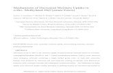 Mechanisms of Decreased Moisture Uptake in ortho ... · Distribution A: Approved for public release; distribution is unlimited. 1 Mechanisms of Decreased Moisture Uptake in ortho-