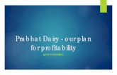 Prabhat Dairy - our plan for profitability · Marketing Campaign Rp101 Rp235 Geographical Expansion Rp268 Totals (M Rp) Rp1,550 Rp250 Rp525 Rp775 Produce Supply Distribute Strategy