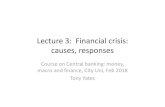 Lecture 3: Financial crisis: causes, responses...Lecture 3: Financial crisis: causes, responses Course on Central banking: money, macro and finance, City Uni, Feb 2018 Tony Yates Recap