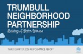 TRUMBULL NEIGHBORHOOD PARTNERSHIPtnpwarren.org/wp-content/uploads/2016/10/Third-Quarter-2016.pdf · trumbull neighborhood partnership building a better warren third&quarter&2016&performance&report