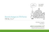 Recent changes in ITR Forms ITR Forms.pdf · Individual and HUF Nature of income ITR 1(Sahaj) ITR 2 ITR 3 ITR 4 Income from salary/pension Income or loss from one house property (excluding