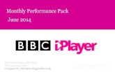 Monthly Performance Pack June 2014downloads.bbc.co.uk/mediacentre/iplayer/iplayer-performance-jun14.… · Games consoles comprise Sony PS3, Nintendo Wii and Microsoft XBox 360. Unknown