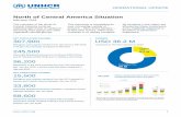 North of Central America Situation - UNHCR...OP ERATIONAL UPDATE > NCA Situation / Mid-year 2018 3 The Central American Council of Ombudspersons agreed on a concrete programme …