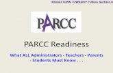 PARCC Readiness · Title: PARCC Readiness Author: erichi Created Date: 1/22/2015 11:25:32 AM