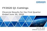 FY2020 Q1 Earnings - Omron · 28/07/2020  · *Q1 FY2019 Net Income excludes Net Income from Discontinued Operations (AEC profits and gains on sale of AEC business). If Net Income