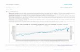 Earnings Insight Template 2016 - FactSet Section/Research... · 2020. 7. 2. · &rs\uljkw )dfw6hw 5hvhdufk 6\vwhpv ,qf $oo uljkwv uhvhuyhg )dfw6hw 5hvhdufk 6\vwhpv ,qf zzz idfwvhw