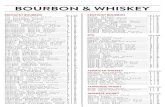 BOURBON & WHISKEY ... 3 BOURBON & WHISKEY KENTUCKY BOURBON RYE 1792 - Full Proof PT Barrel - 125 proof.....