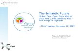 The Semantic Puzzle · Mag. Andreas Blumauer Semantic Web Company The Semantic Puzzle Linked Data, Open Data, Web of Data, Web 3.0 & Semantic Web - how things fit together