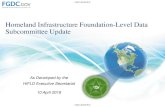 Homeland Infrastructure Foundation-Level Data Subcommittee ... · 10-04-2018  · UNCLASSIFIED UNCLASSIFIED Discoverability & Online Dissemination FY17/18 –HIFLD Open Migration: