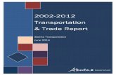 2002-2012 Transportation & Trade Report...Trade with Asia-Pacific/Oceania Countries o Exports to Northern Asia-Pacific Countries, all Modes ... The information in this report provides