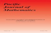 Paciﬁc Journal of Mathematicscoxbl.people.cofc.edu/papers/pjm-v165-n2-p03-sBermanCox.pdf · type modules. Moreover, we are able to characterize the Affine Kac-Moody Lie algebras