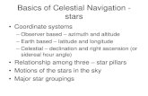 Basics of Celestial Navigation - stars...Basics of Celestial Navigation - stars •Coordinate systems –Observer based –azimuth and altitude –Earth based –latitude and longitude