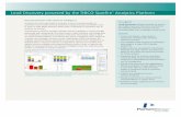 Lead Discovery powered by the TIBCO Spotfire ... - PerkinElmer · Lead Discovery powered by the TIBCO Spotfire® Analytics Platform Scientists are continually asked to evaluate an