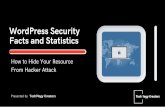 WordPress Security Facts and Statistics : How to Hide Your Resource From Hacker Attacks