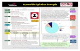 Accessible Syllabus Example · 2020. 7. 18. · Accessible Syllabus Example Syllabus: Header 1 DL-1000- Introduction to eAccessibility. Add alternative text to images. Header 2. Background